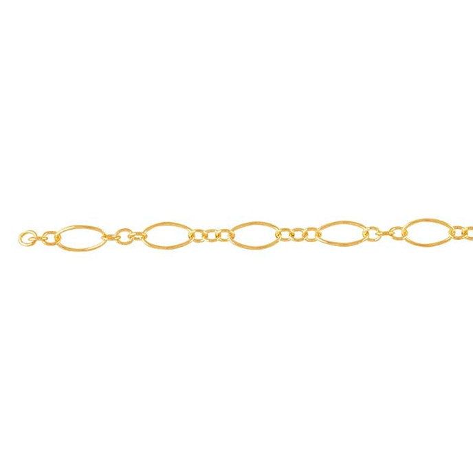 Permanent Jewelry Appointment - Iris 1956
